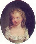 Alexander Kucharsky Portrait of Marie Therese de France oil painting